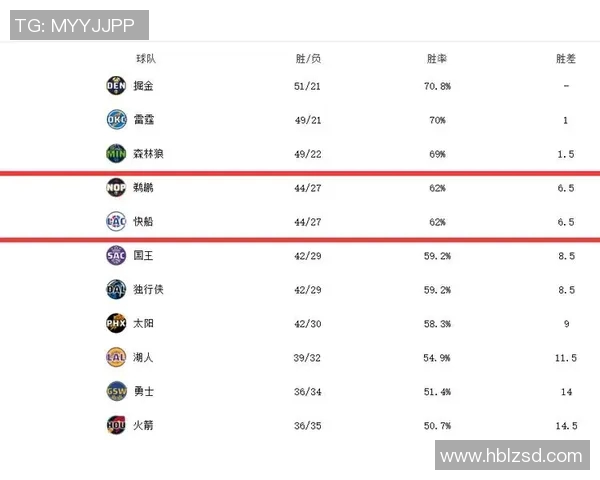今天热火与湖人激战正酣比分更新快报精彩瞬间回顾